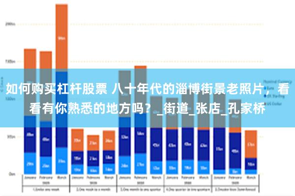 如何购买杠杆股票 八十年代的淄博街景老照片，看看有你熟悉的地方吗？_街道_张店_孔家桥